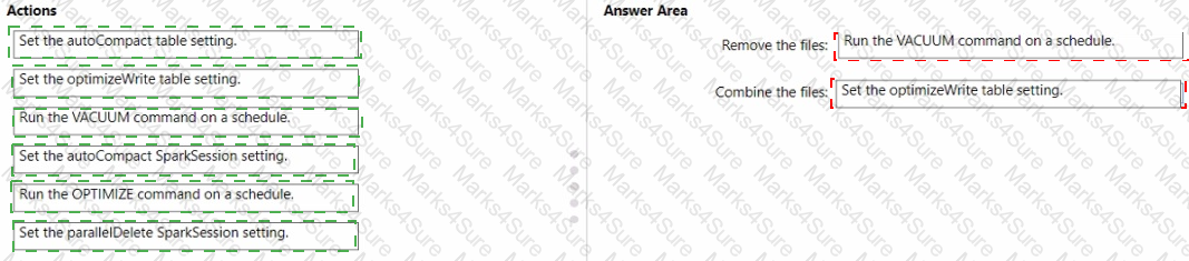 DP-600 Answer 17