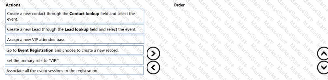 MB-220 Question 17