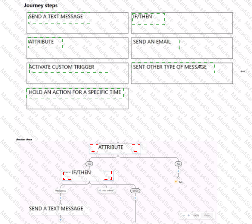 MB-220 Answer 24