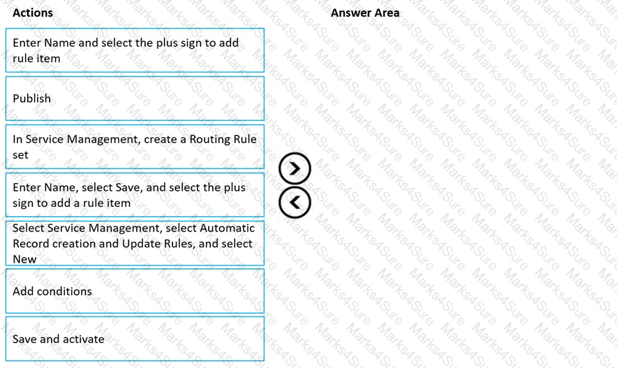 MB-230 Question 29