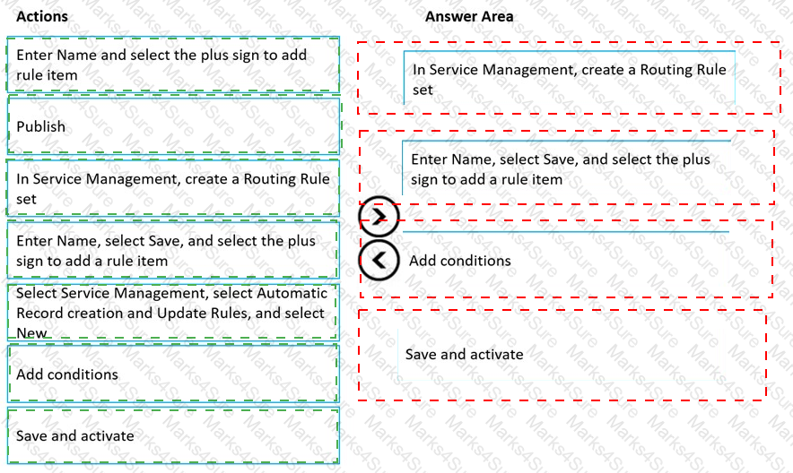 MB-230 Answer 29