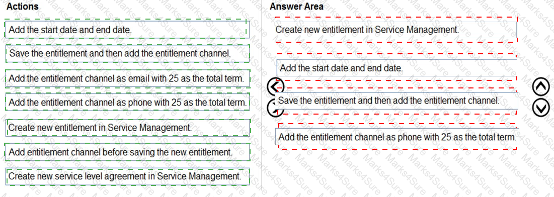 MB-230 Answer 30