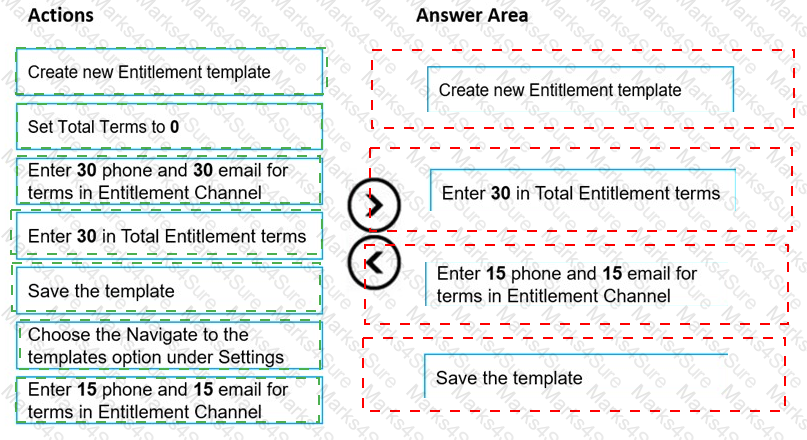 MB-230 Answer 35