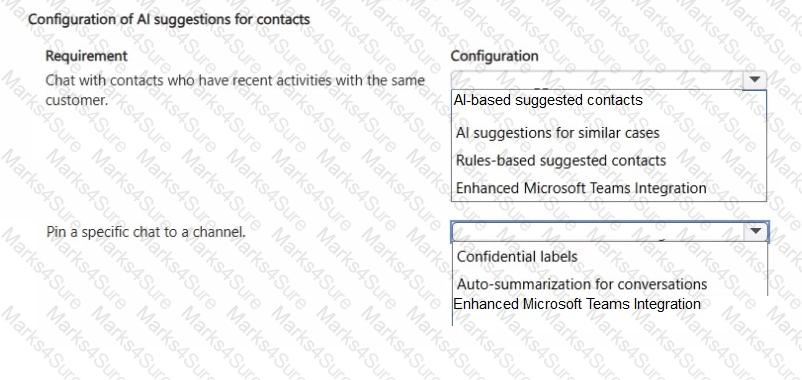 MB-230 Question 15