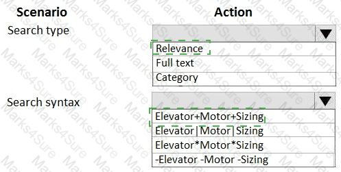 MB-230 Answer 8