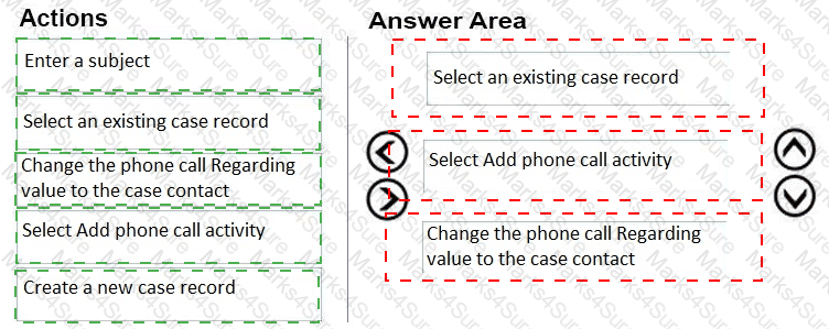 MB-230 Answer 6