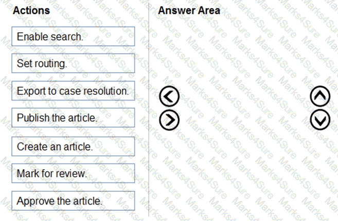 MB-230 Question 5