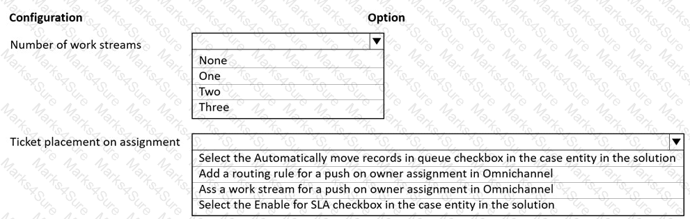 MB-230 Question 34