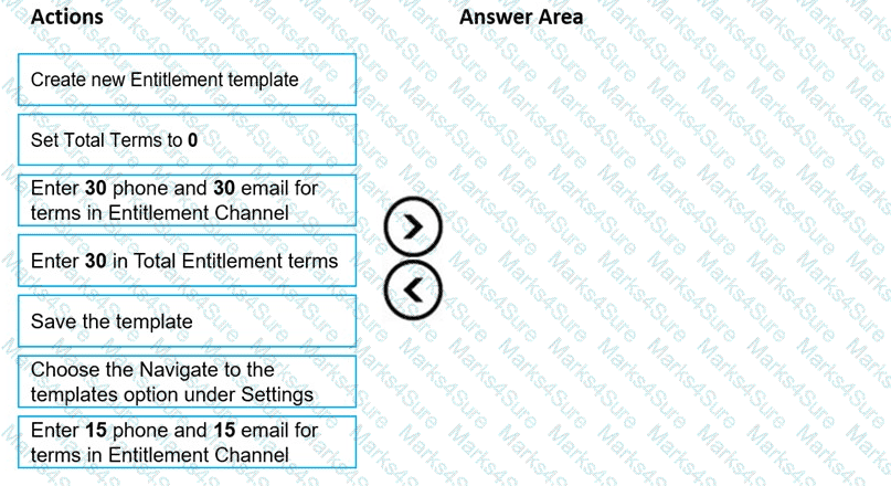 MB-230 Question 39