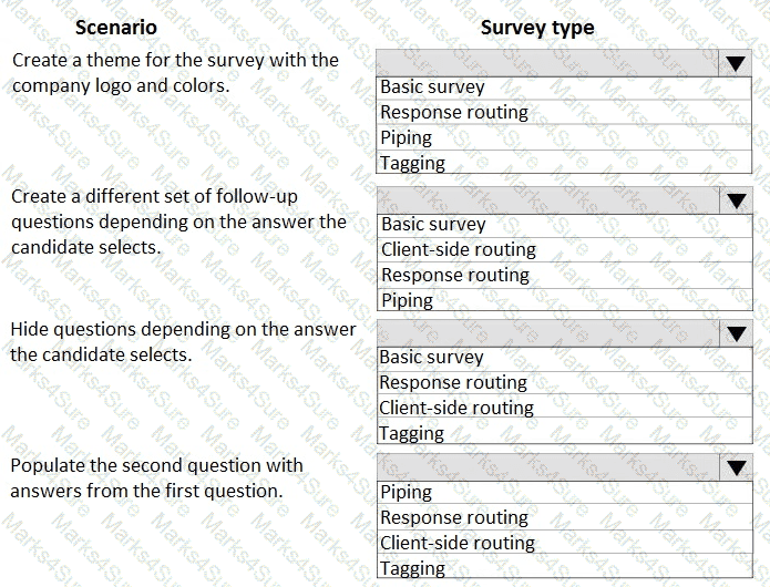 MB-230 Question 22