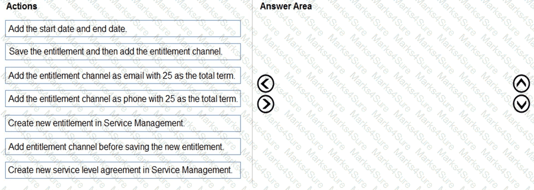 MB-230 Question 9