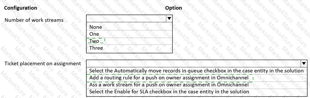 MB-230 Answer 34