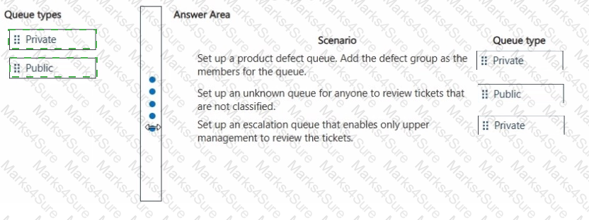 MB-230 Answer 10