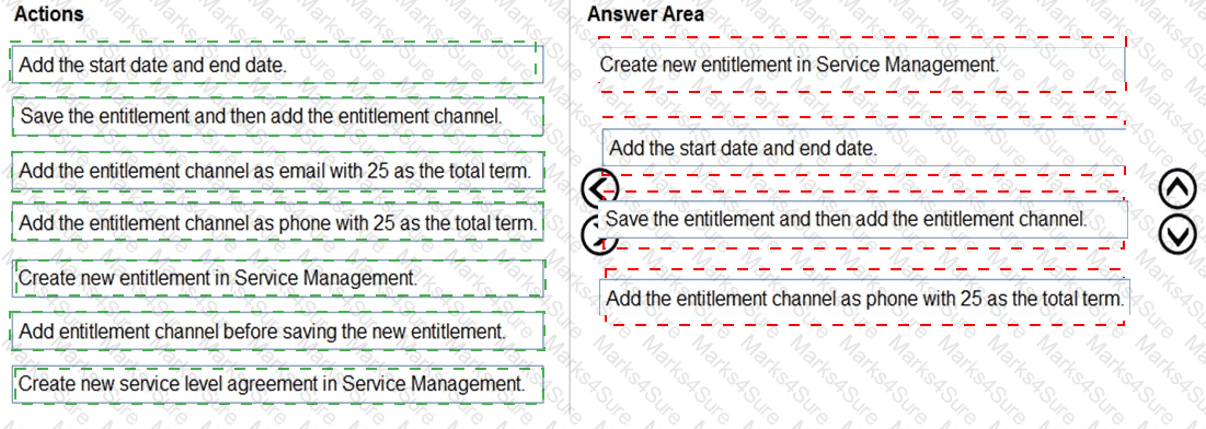 MB-230 Answer 9