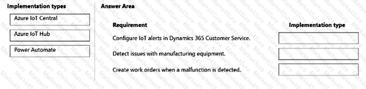 MB-230 Question 21