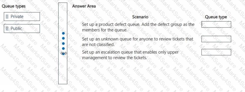 MB-230 Question 10