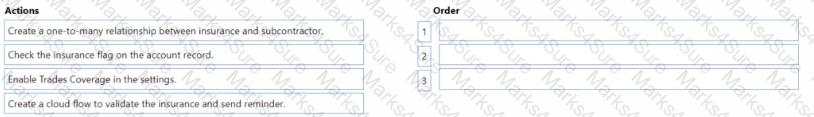 MB-240 Question 18