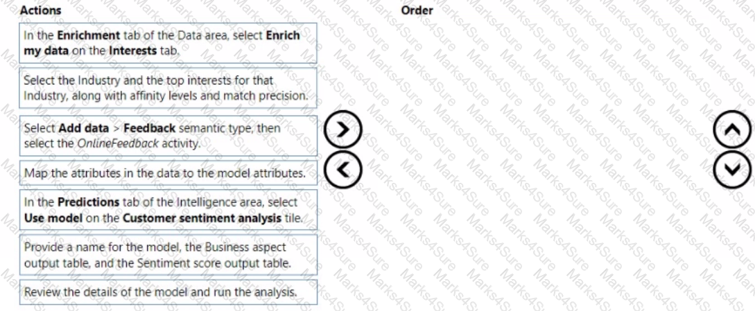 MB-260 Question 11