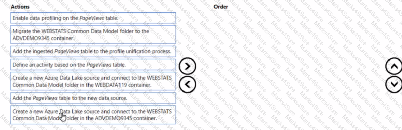 MB-260 Question 22