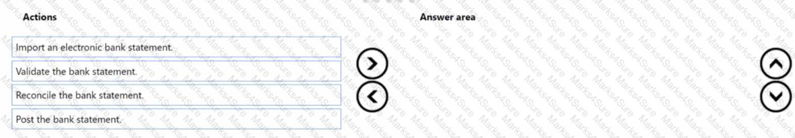 MB-310 Question 51