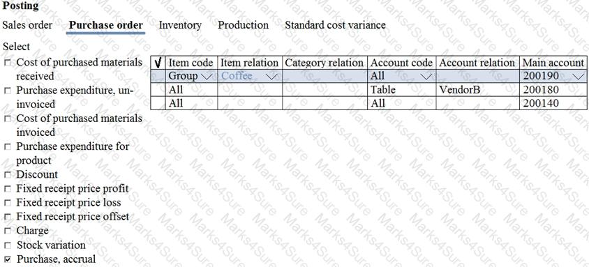 MB-310 Question 9