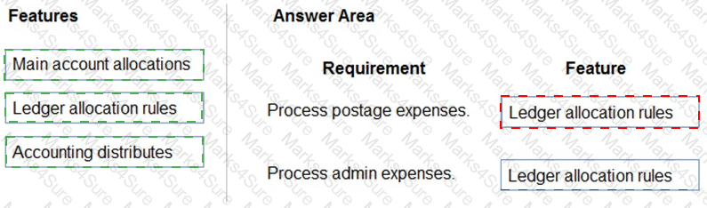 MB-310 Answer 27