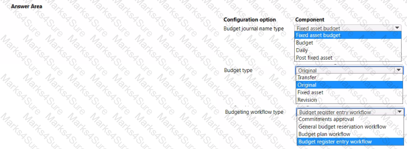 MB-310 Question 43