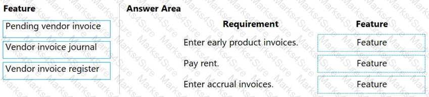 MB-310 Question 34