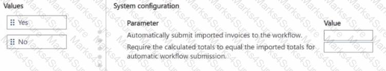 MB-310 Question 3