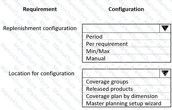 MB-330 Question 34