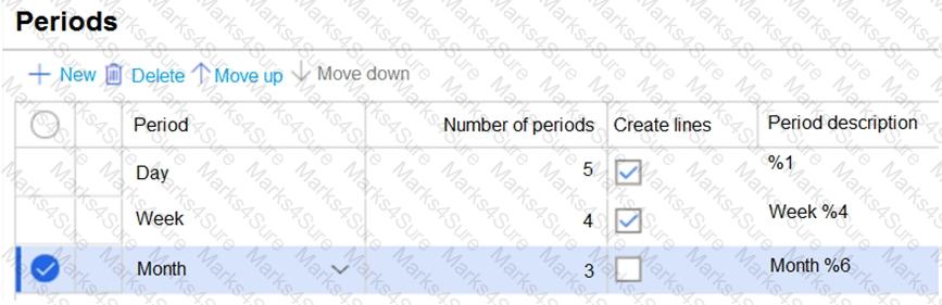 MB-330 Question 49