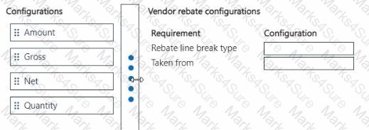 MB-330 Question 66