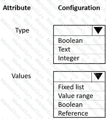 MB-330 Question 32