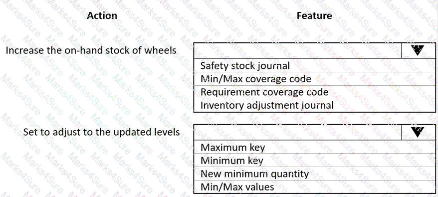 MB-330 Question 37