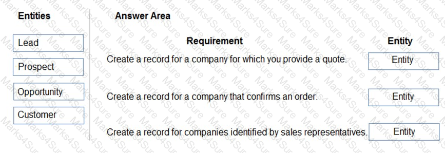 MB-330 Question 22