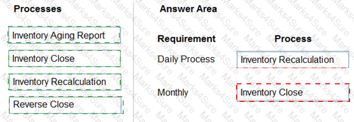 MB-330 Answer 20