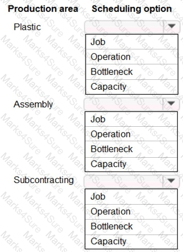 MB-335 Question 4