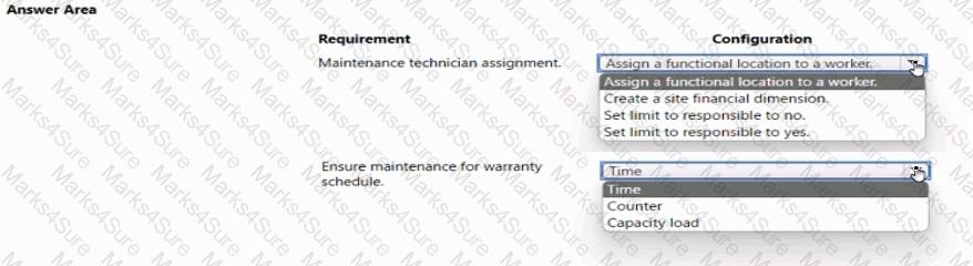 MB-335 Question 39