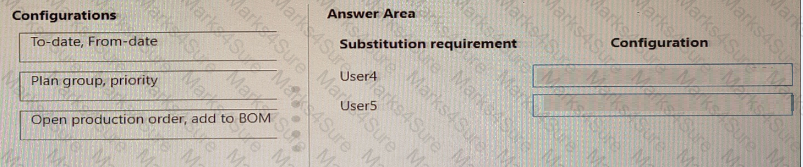 MB-335 Question 37