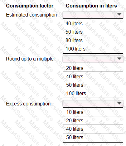 MB-335 Question 16