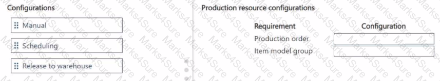 MB-335 Question 25