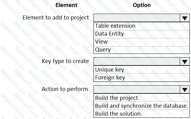 MB-500 Question 15