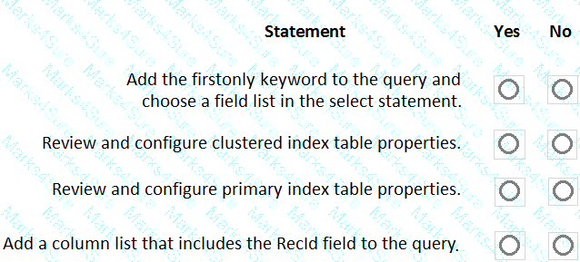 MB-500 Question 20