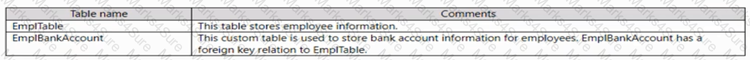 MB-500 Question 40