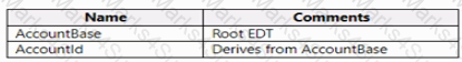 MB-500 Question 19