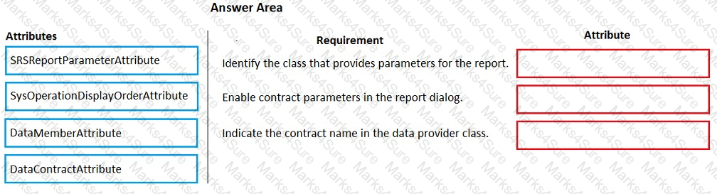 MB-500 Question 24