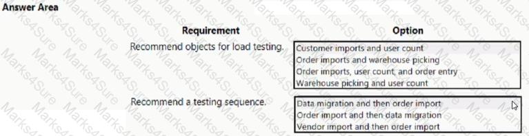 MB-700 Question 36