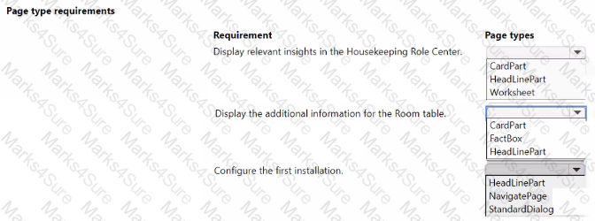 MB-820 Question 19