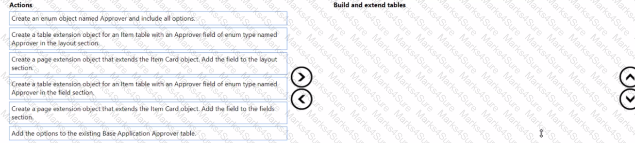 MB-820 Question 13