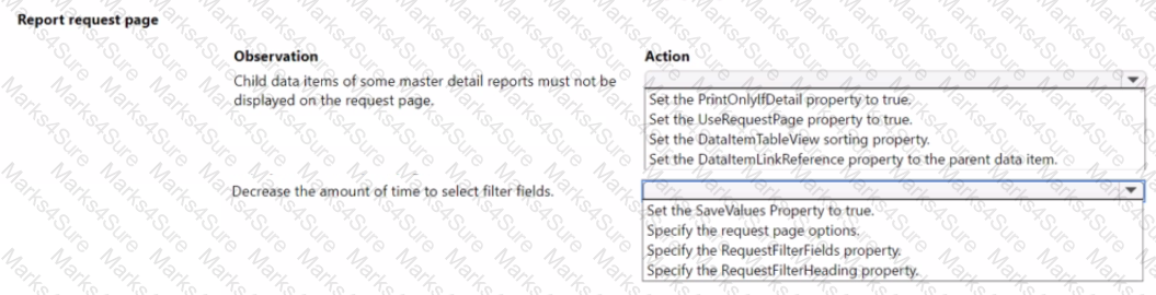 MB-820 Question 12